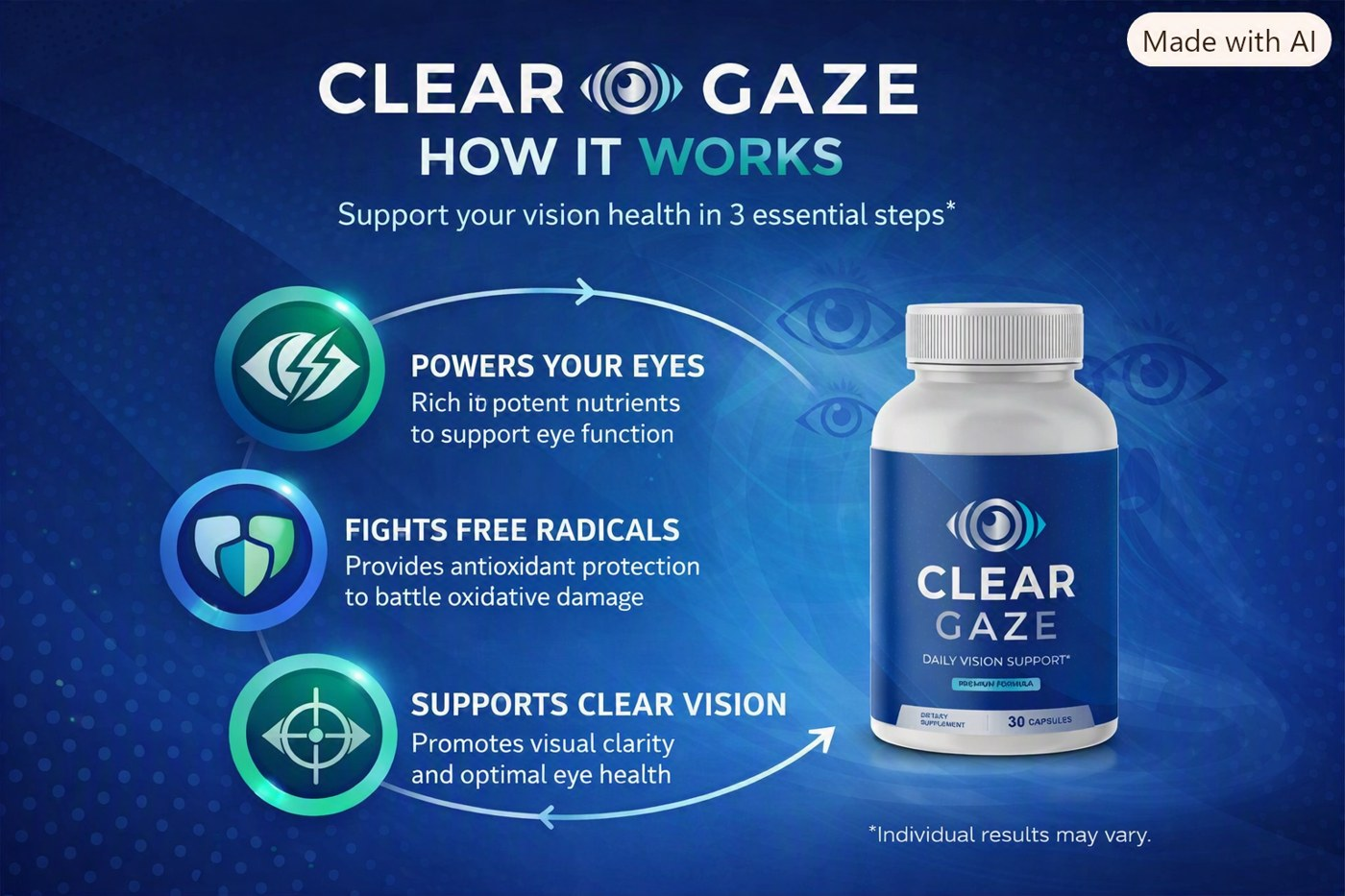 How Does Clear Gaze Work? The Nutritional Approach Behind the Formula